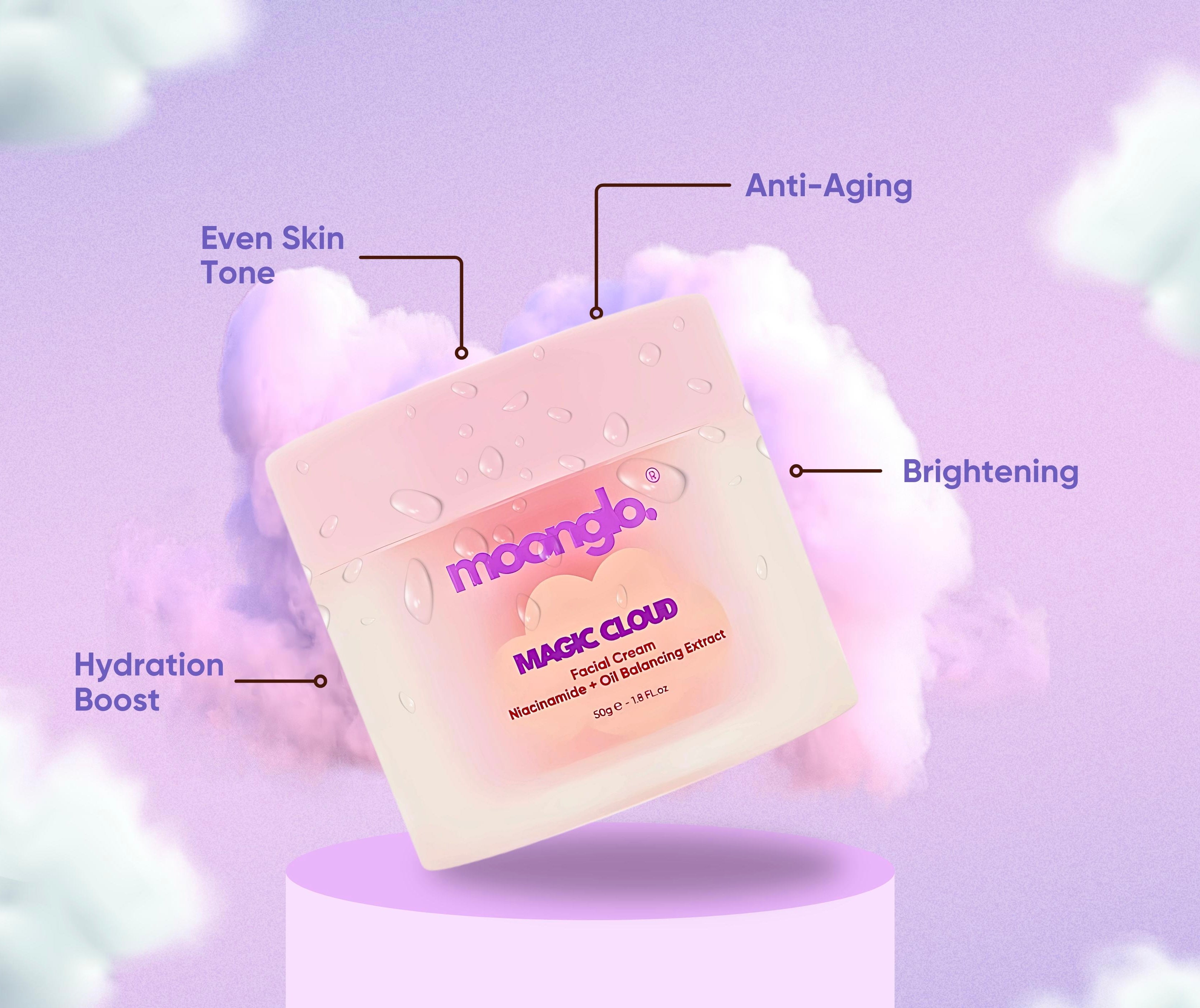 Ultimate Korean Glow